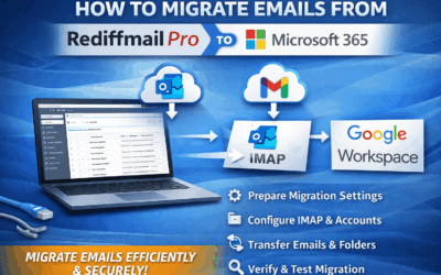 How to Migrate Emails from Rediffmail Pro to Microsoft 365 and Google Workspace