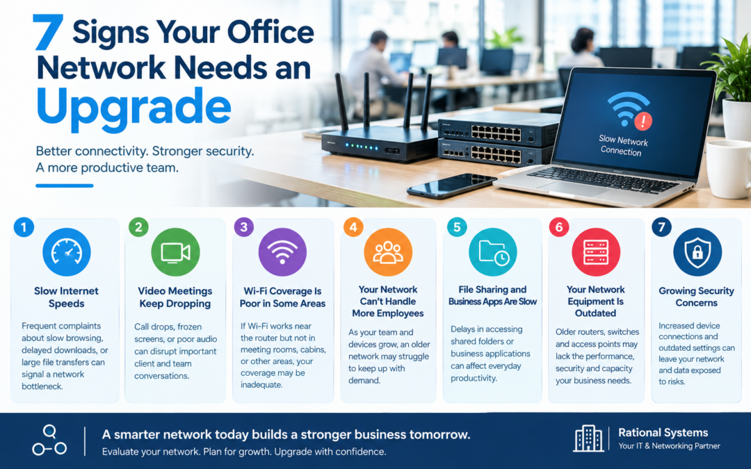 7 Signs Your Office Network Needs an Upgrade