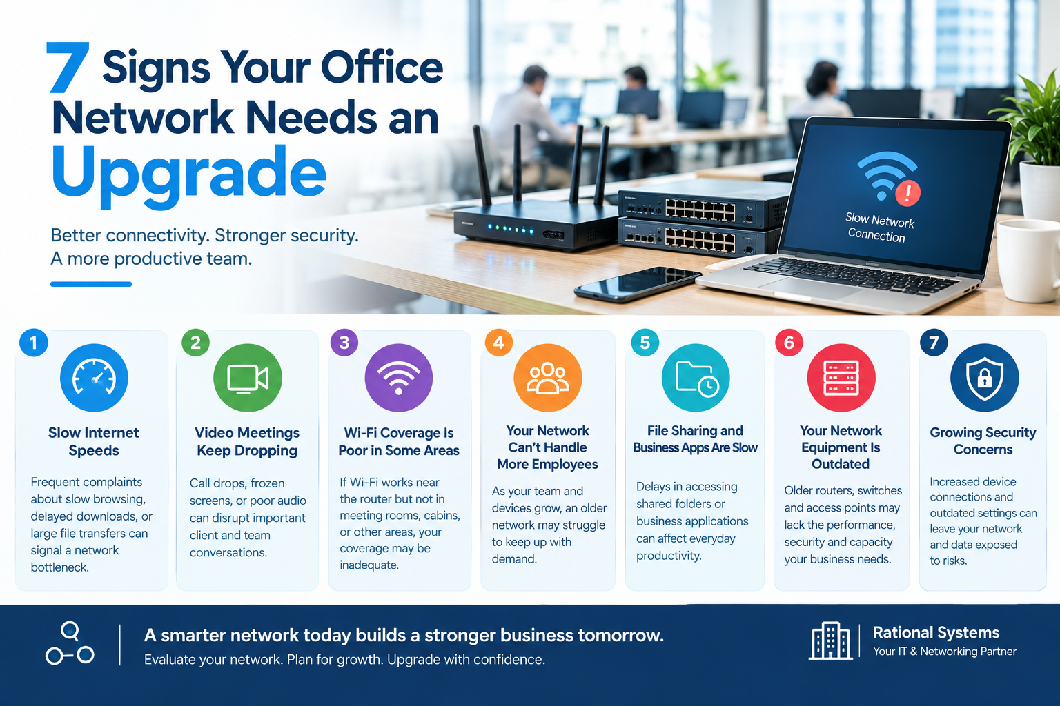 7 Signs Your Office Network Needs an Upgrade
