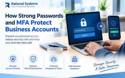 How Strong Passwords and MFA Protect Business Accounts
