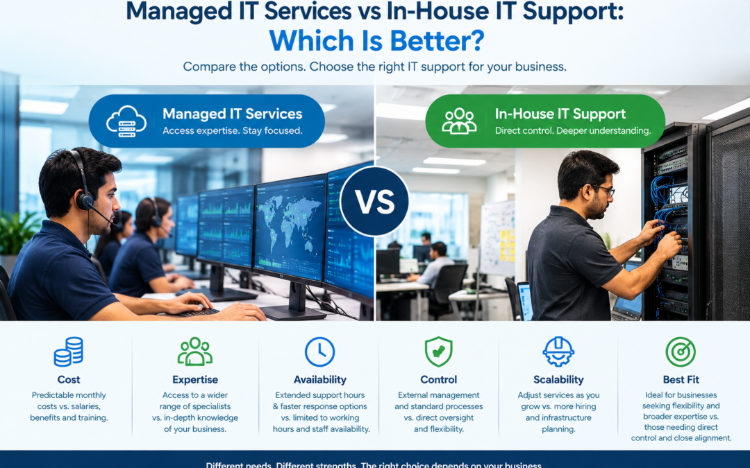 Managed IT Services vs In-House IT Support: Which Is Better?