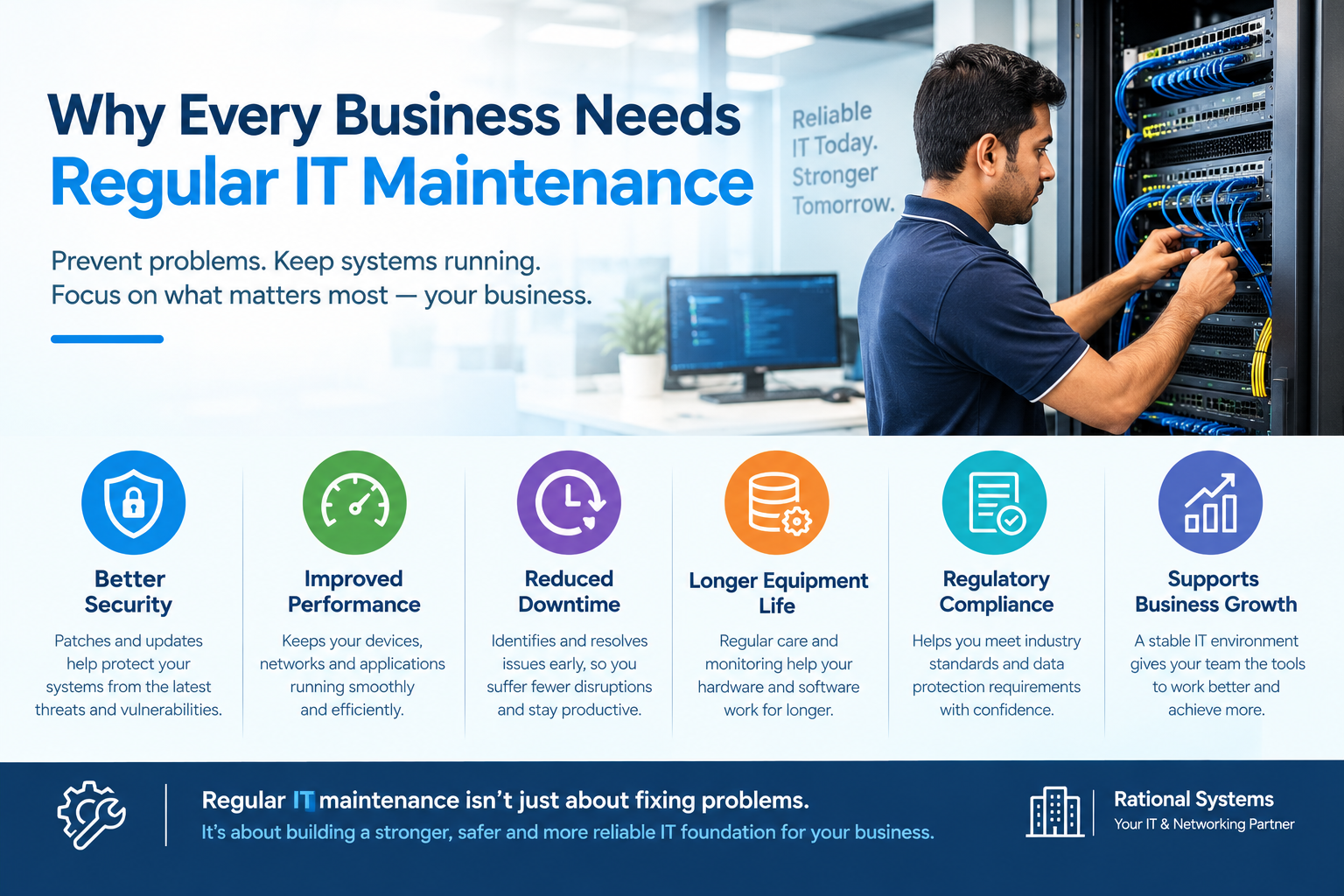 Why Every Business Needs IT Maintenance
